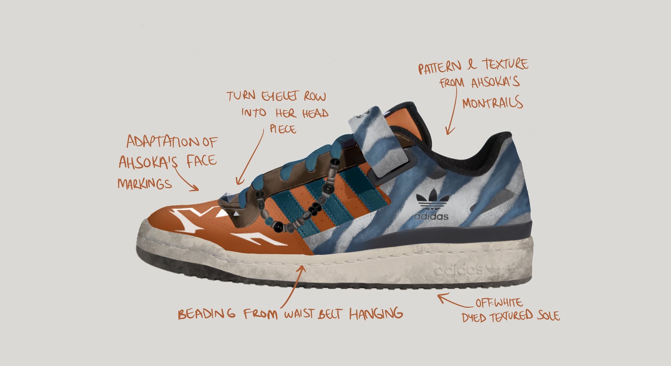 Breakdown of Custom Adidas Trainers for Disney Ahsoka by CANVVS